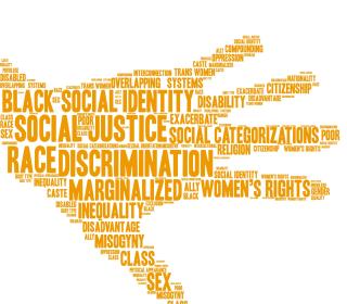 word graphic for intersectionality