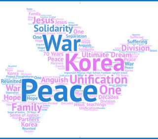 Word cloud with words such as Korea, peace, solidarity, unification