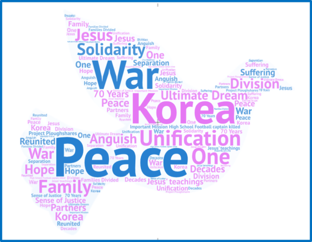 Word cloud with words such as Korea, peace, solidarity, unification